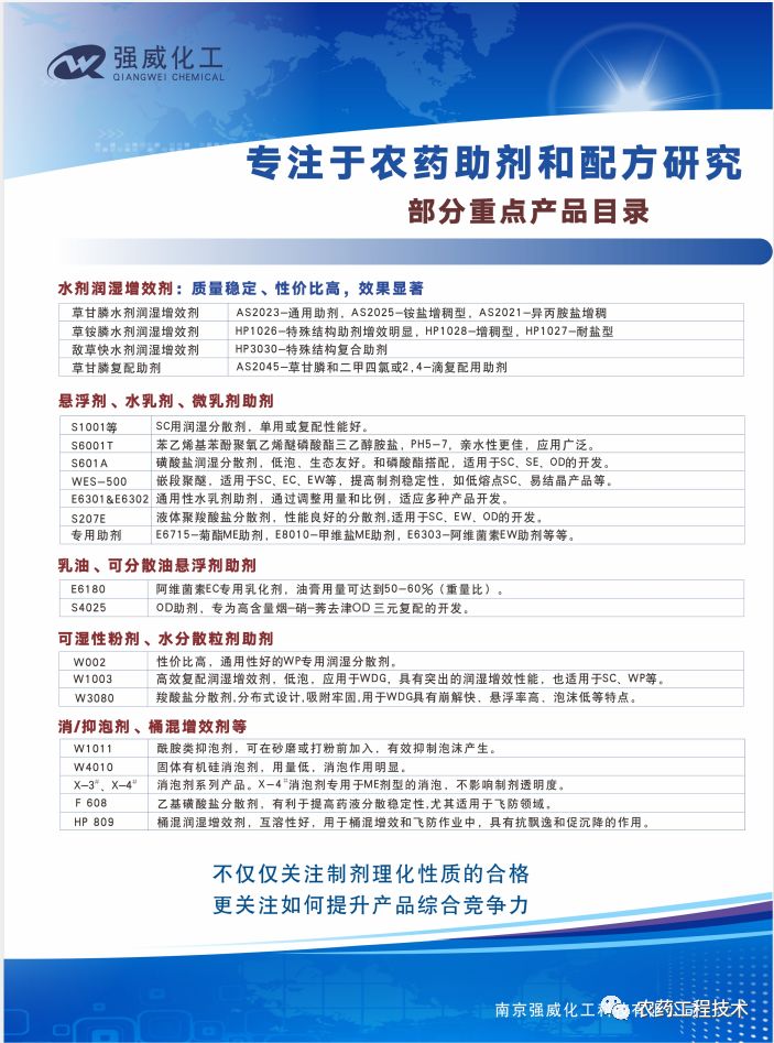化工配方设计