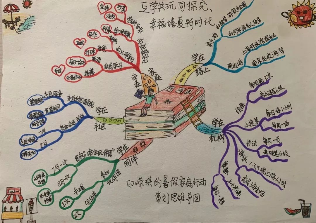 互学共玩同探究幸福嬉夏新时代3
