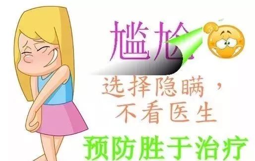 4不潔性交男女在不潔性交後1-3周出現尿道少量白色分泌物或底褲汙穢