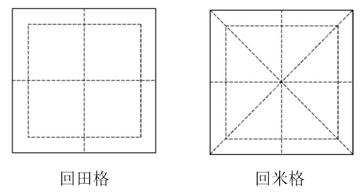 从下面的回田格和回米格可以看出比田字格和米字格好,因为这两种习字