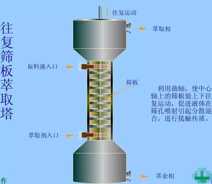 年6月27在买卖行为中,销售技巧是销售能力的体现,也是一种工作技能,做