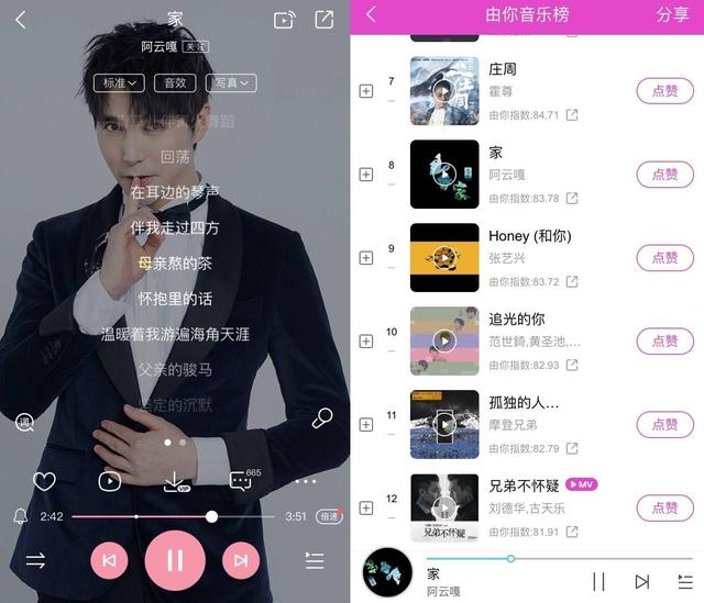阿云嘎新单曲家上线攀酷狗由你音乐榜力压多个大咖
