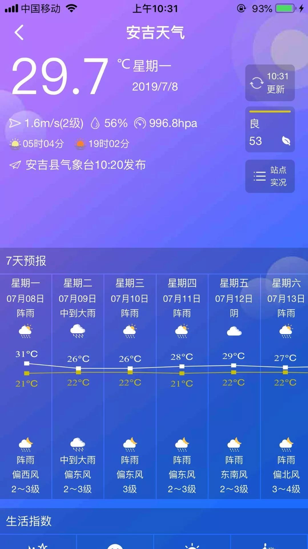 安吉天氣↓由於前期累計雨量較大,尤其是浙中一帶地區,需警惕後期降雨