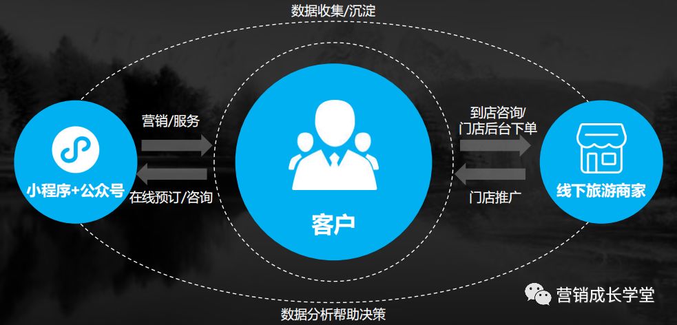 品牌官网设计:塑造企业形象的新钥匙