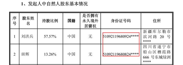 洪通股份惊现神秘自然人股东刘洪兵会是活雷锋