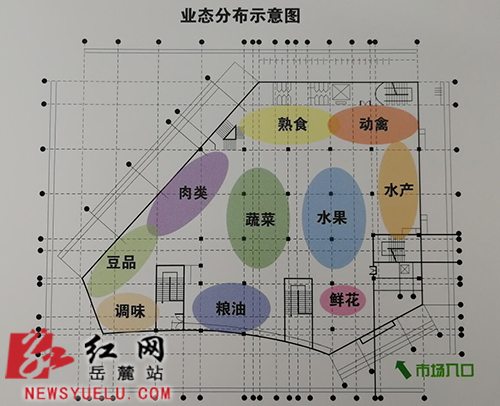 洋湖和园农贸市场业态分布图.