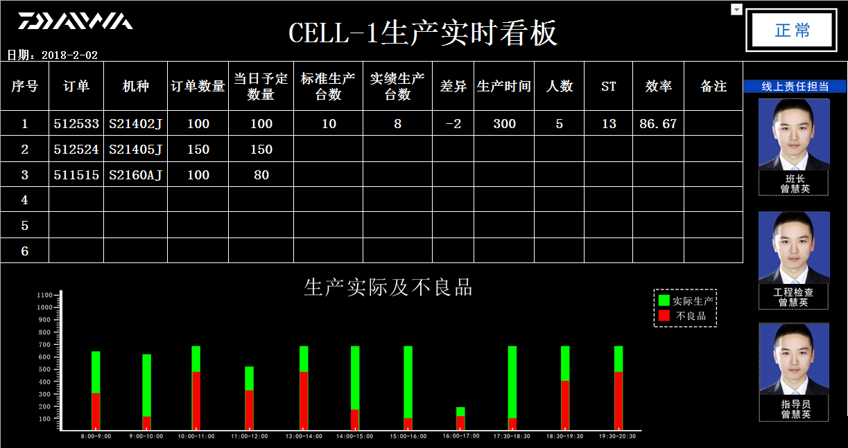 兴万达esop电子看板-作业指导书系统-安灯呼叫