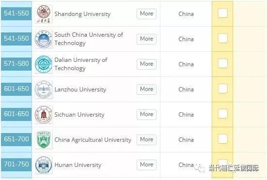 综合大学|2022全日制硕士研究生-延世大学iMBA(国际工商管理)硕士研究生招生啦！