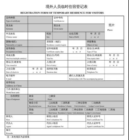 按照規定,填寫境外人員臨時住宿登記表,才算完成了正規報備.