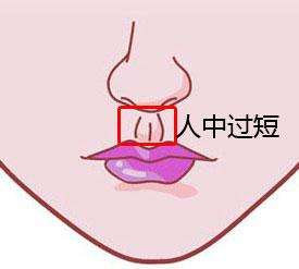 2,人中有横纹.说明表示婚后生活不好,且易为孩子的事终身操劳.