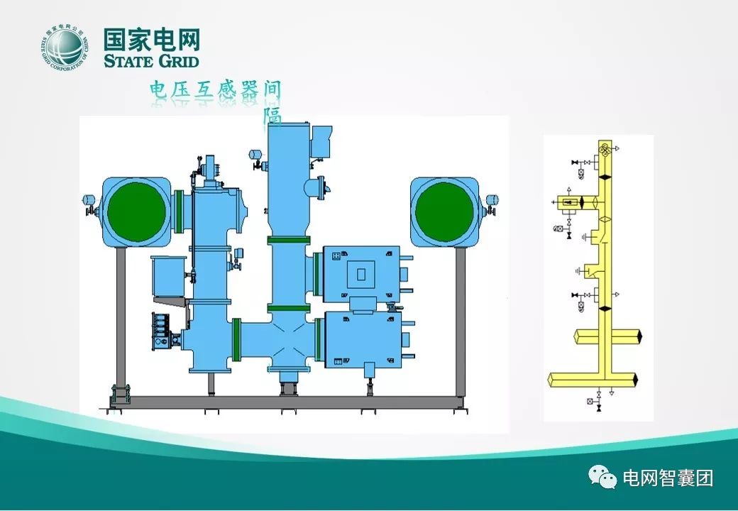 电气分享一文明白gis设备结构