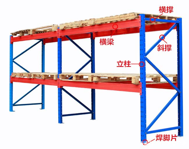 南京货架中重型货架特点及安装方法