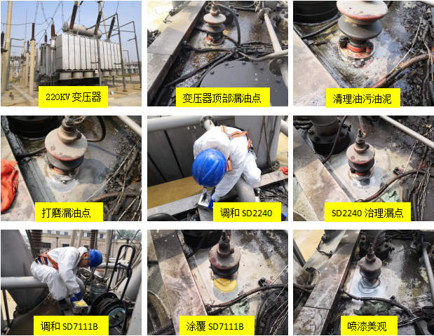 沈阳变压器检修：从故障排查到大修换油，一份写给用电单位的实操指南