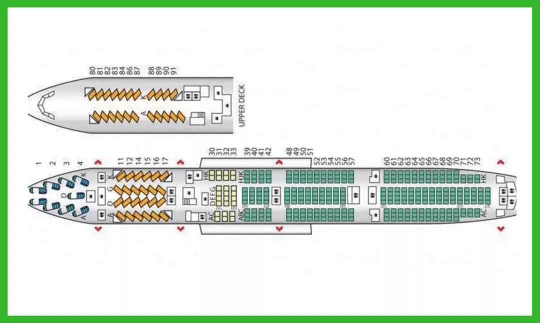 宽体机一般用abc-defg-hjk表示座位的横向排序,一般a,k为靠窗位置,c,d