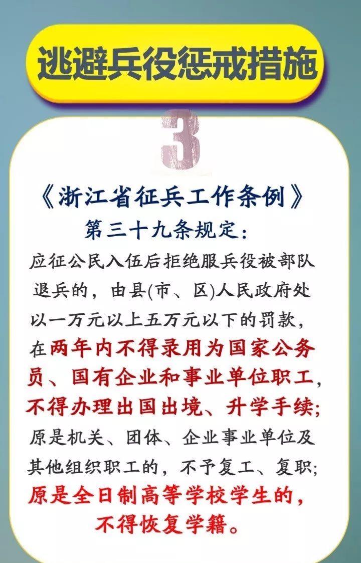 逃避拒服兵役?后果很严重!