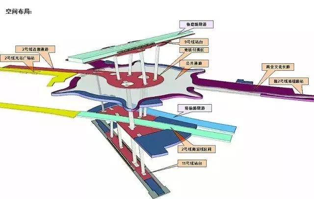 设珞雄路,华中科技大学,光谷大道,佳园路,光谷火车站,黄龙山路,金融港