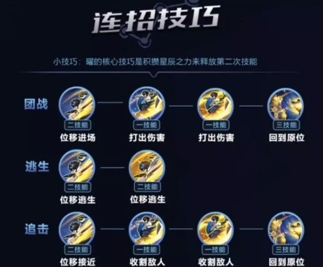 王者荣耀这位新英雄连招无解将彻底成为s16赛季boss