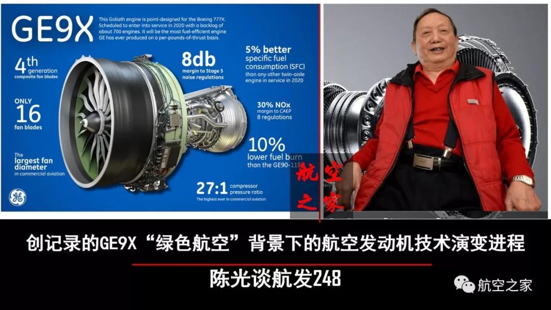 原创创新记录的ge9x绿色航空背景下的航空发动机技术演变进程