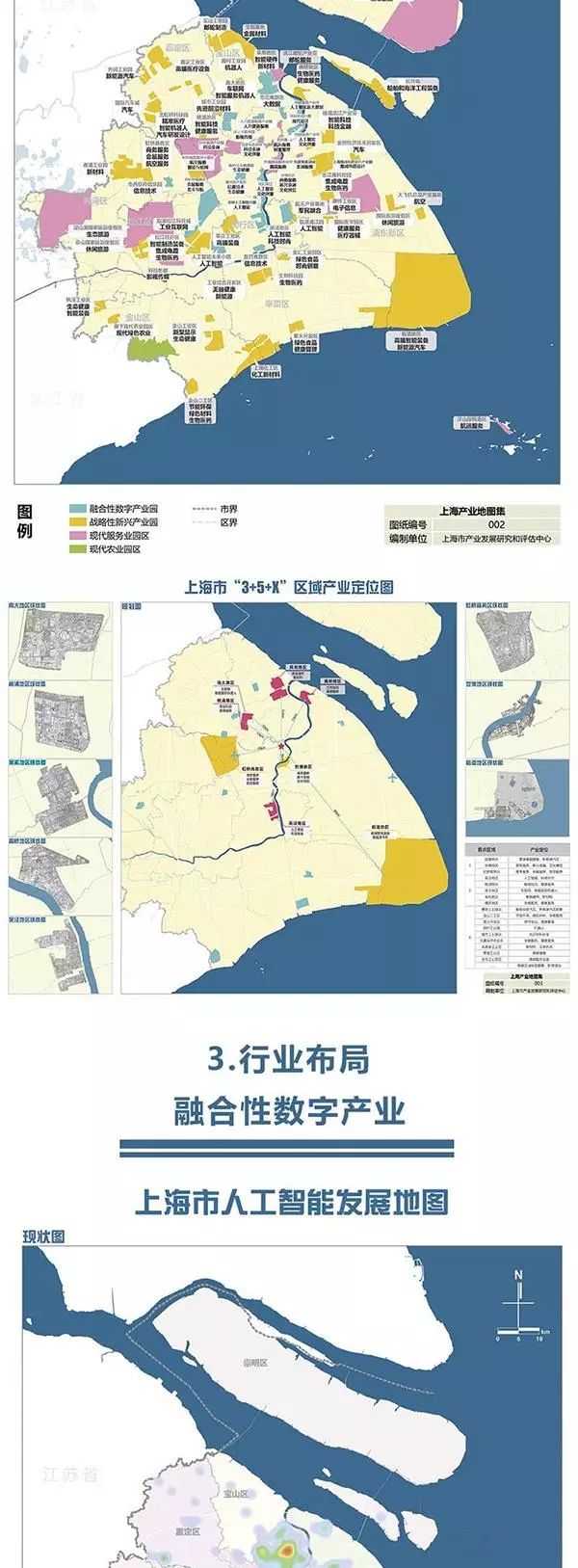 全球科创智库上海市产业地图决定着上海未来产业发展布局与作战