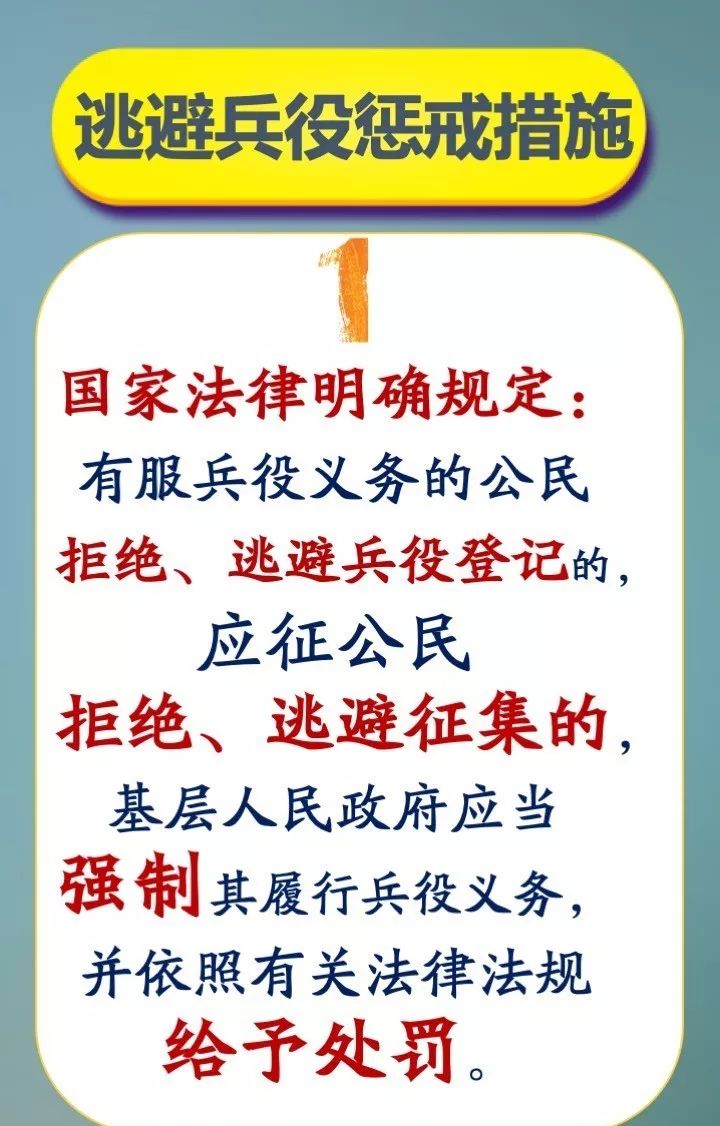 第66条规定:有服兵役义务的公民有下列行为之一的,由县级人民政府责令