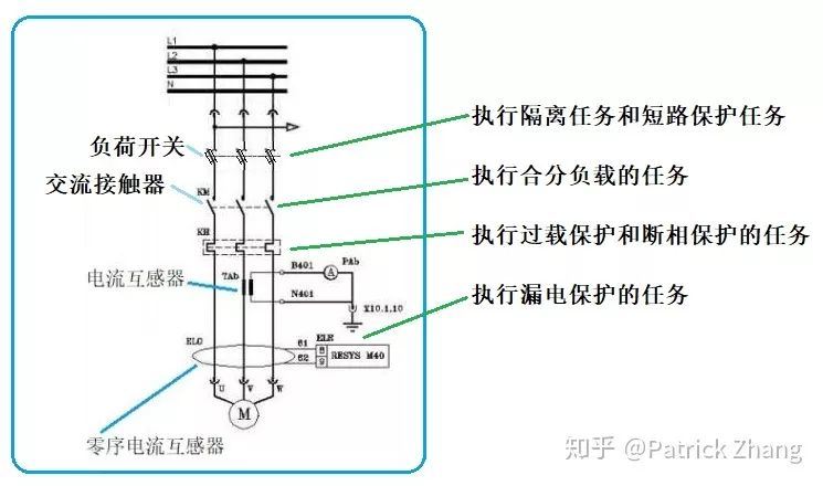 负荷开关图解图片