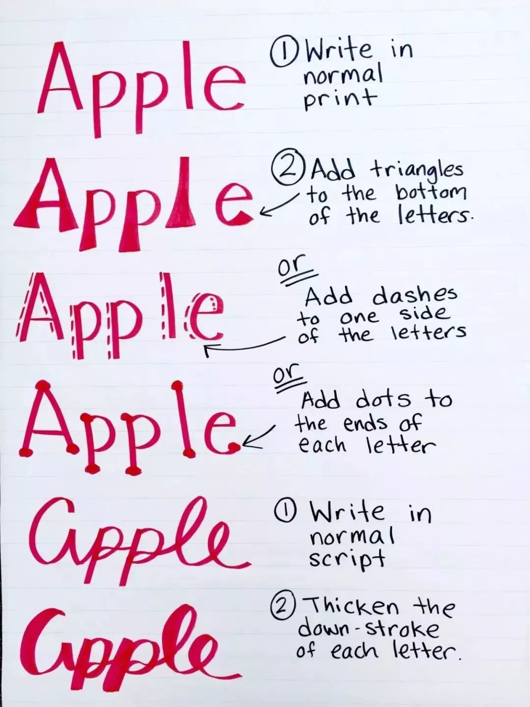 比思维导图还火的锚图美国老师最爱用的教具没有之一