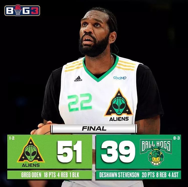 big3第三轮战报:小斯22 9,助三州迎赛季首胜!