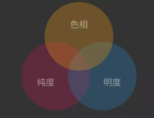 资深高级概念设计师迟宝林原画色彩创作心得分享