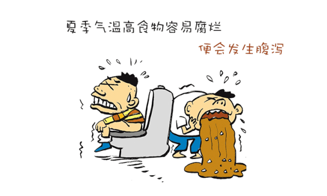 传播疾病,若不注意日常饮食卫生,吃了带有病菌的食物,都可能引起腹泻