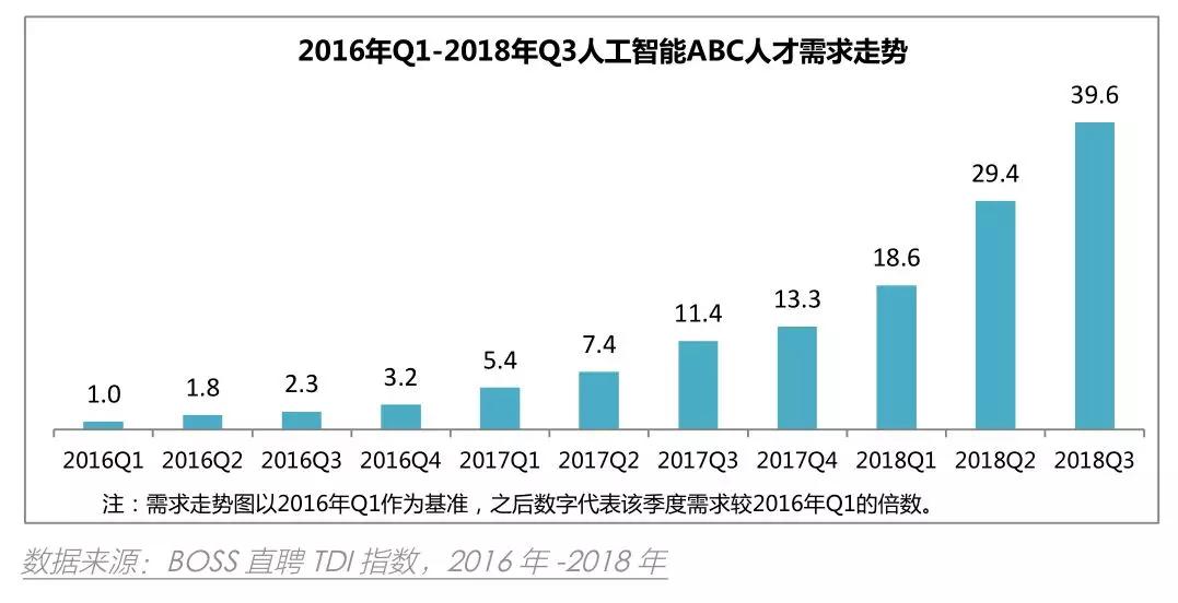 发展中人口问题的实质_城市化人口问题图片(2)