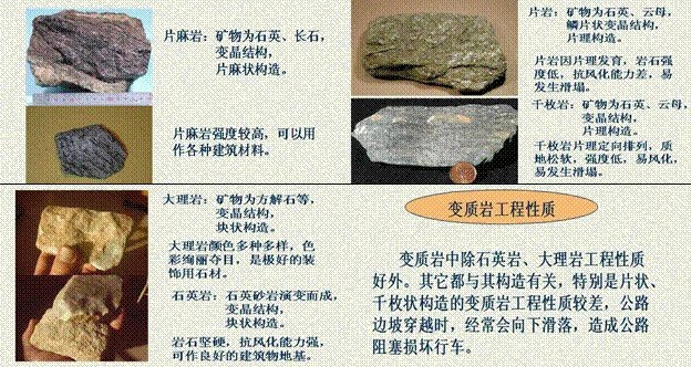 岩石地理一文写尽变质岩所有知识点