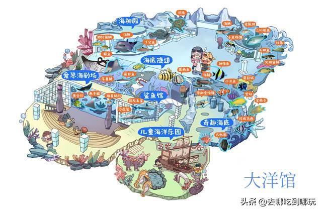 重庆汉海海洋公园路线图片