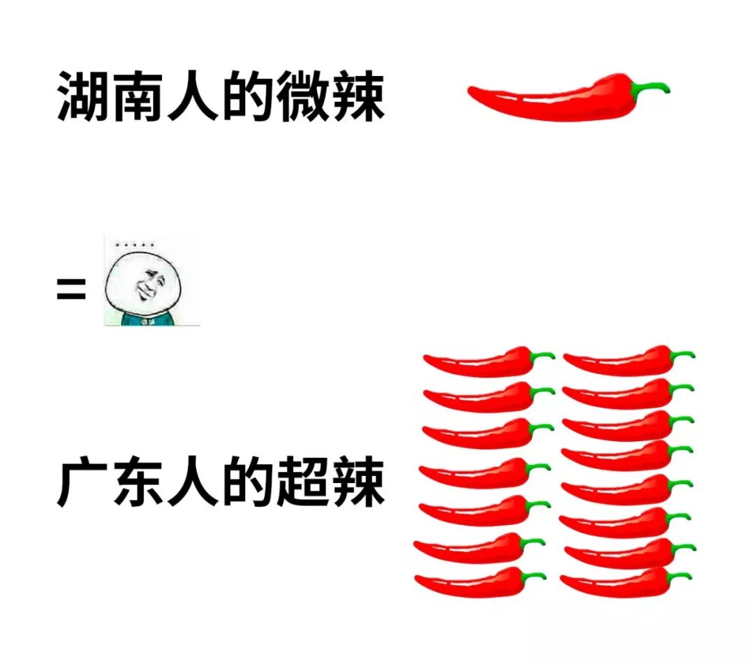 广东人又上热搜为什么广东人连胡建人都吃唯独不敢不辣