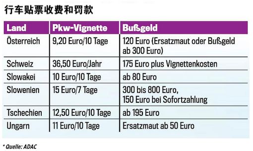 欧洲深度游：发现古老而迷人的大陆之旅