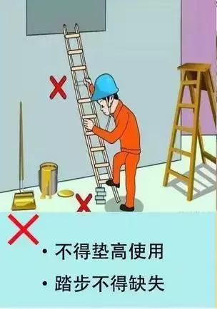 高空作业时请把安全放心上