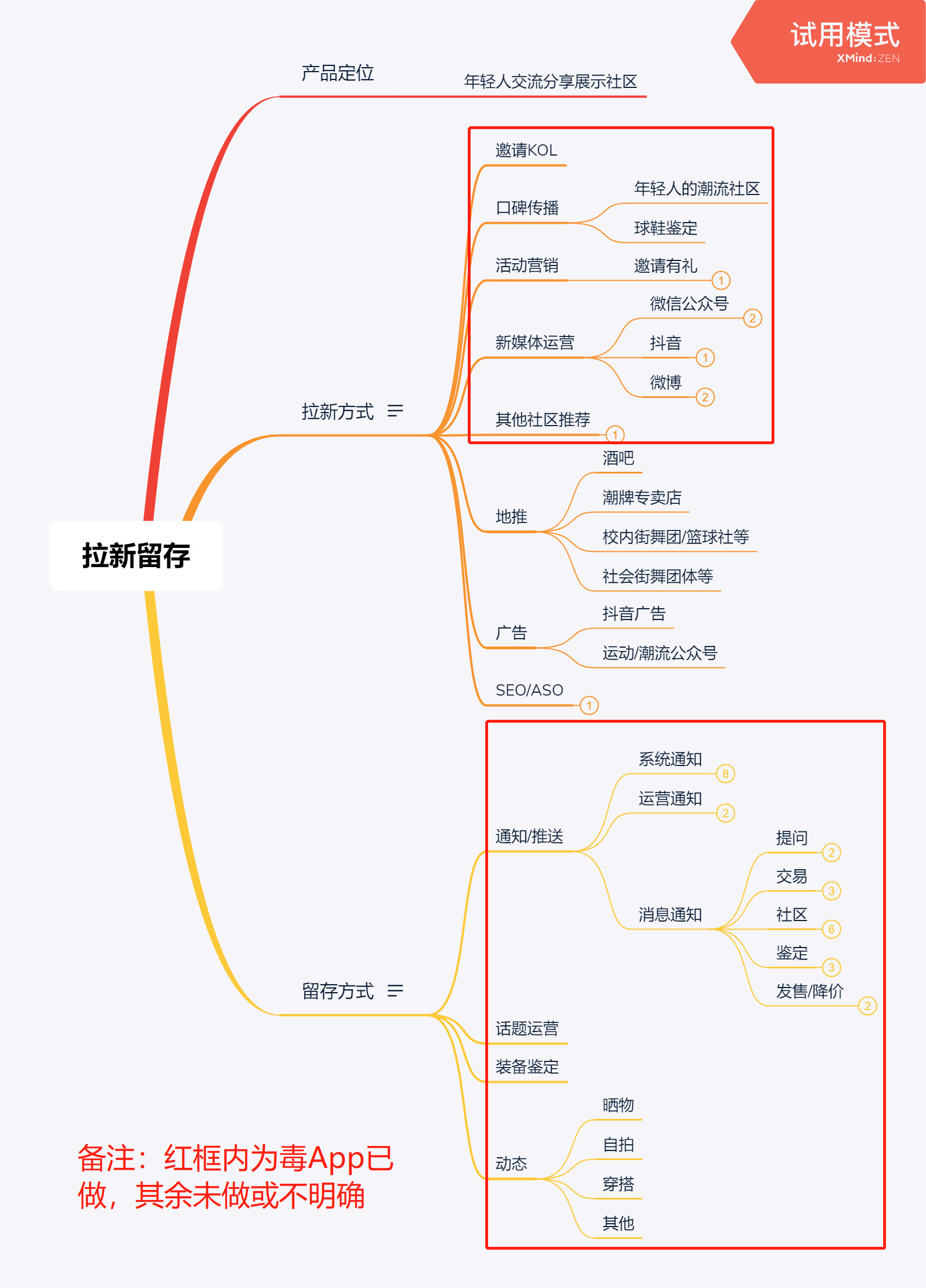 毒app产品体验报告及改进建议