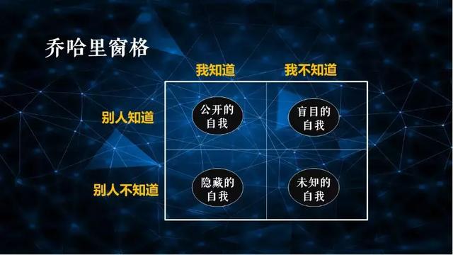 80的人際關係問題要從調整自己的關注點開始