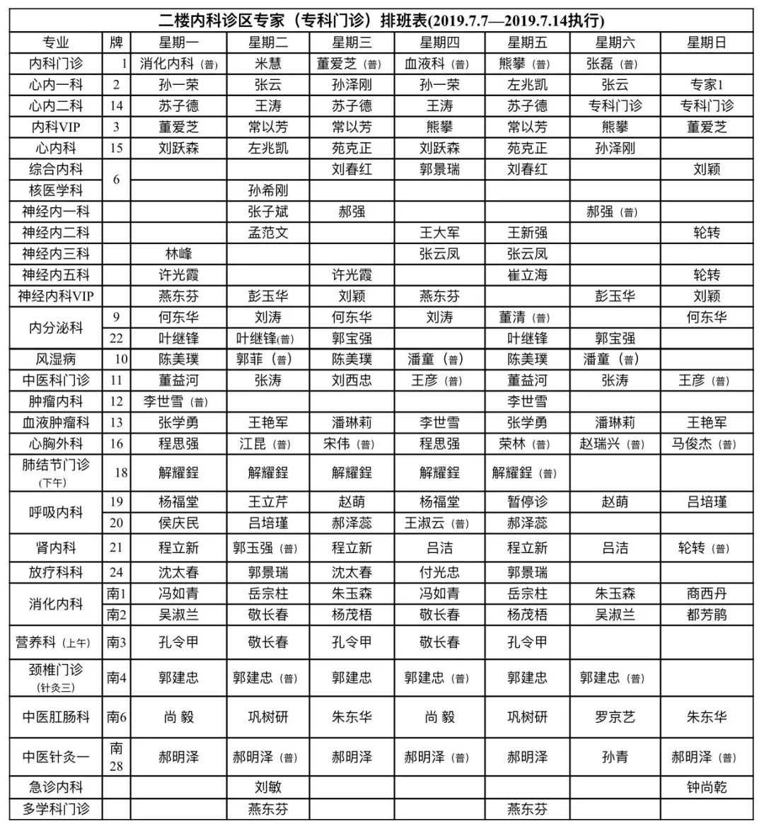 聊城二院专家排班表图片