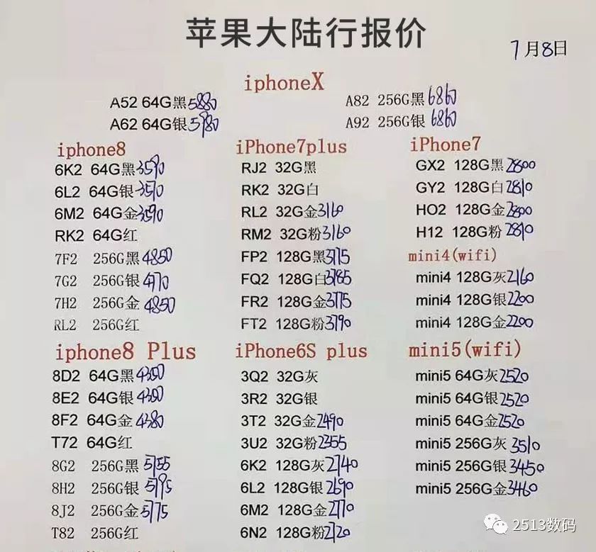 2019年7月8日全新苹果手机批发报价