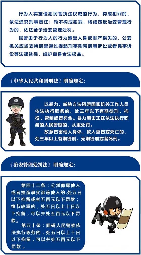 视频《公安机关维护民警执法权威工作规定》今日正式实施公安部有