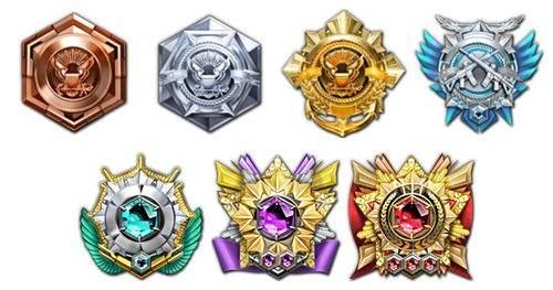 穿越火线下个赛季枪王排位要禁这些枪排第一名的谁也没想到