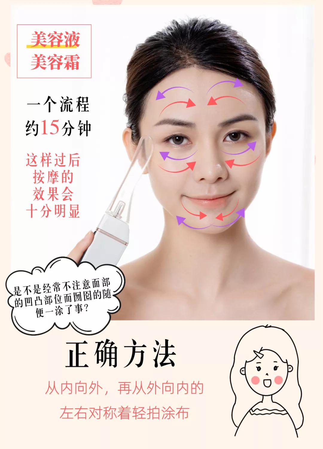 护肤干货手法对了平价美容品也能用出大牌感