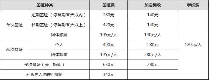 武汉旅游新动态：让心灵与美景同行