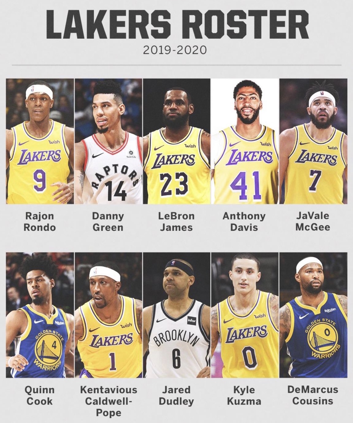 湖人3天搞定8名球员,无缘小卡后b计划还算完美