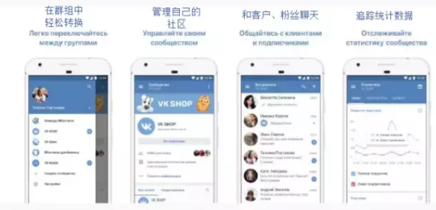 vk怎麼玩vk俄羅斯社交營銷平臺詳解玩法介紹