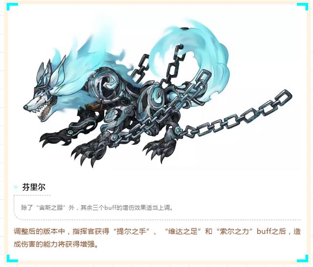 角的宙斯之眼,而对于其他三个图腾效果,基本上只能作为展览品充当摆设