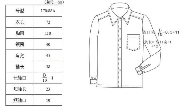 衬衫款式图vs结构纸样