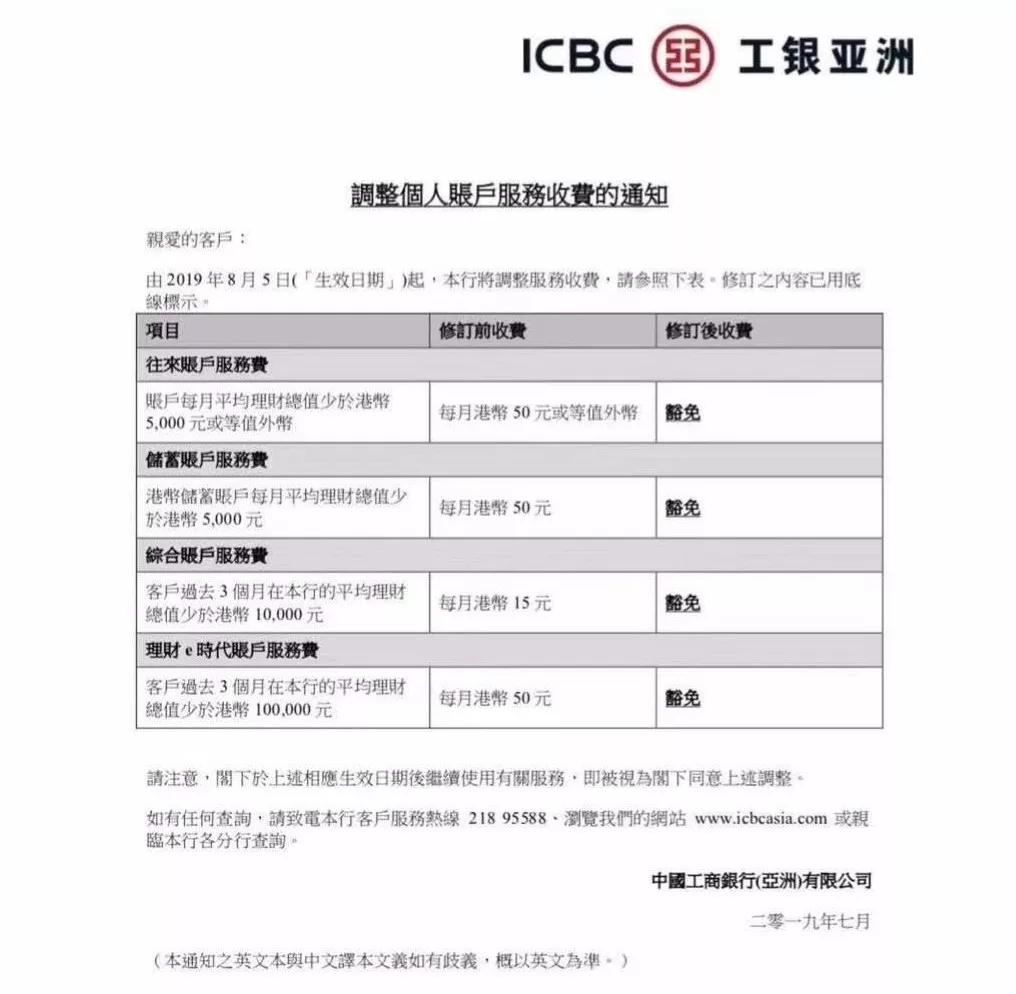 有沒有恒生賬戶開完退保的 恒生銀行保險退訂