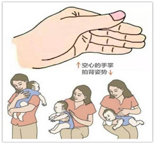 痰河南省儿童医院东区呼吸科护士长李茜梅为您整理出三种拍背方法的