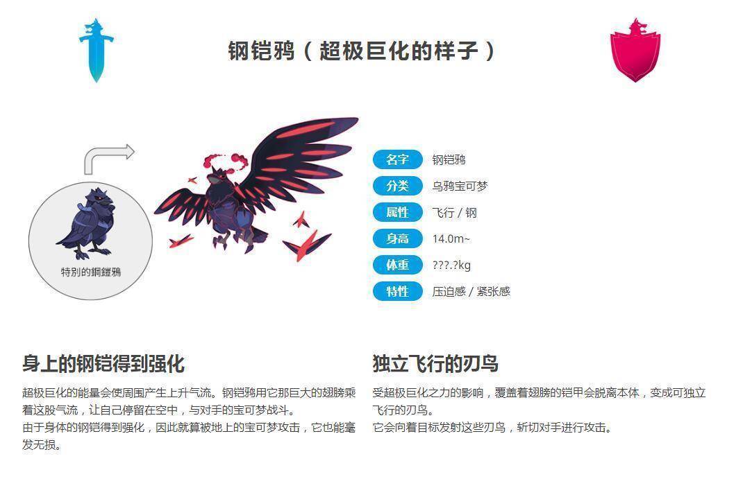 原创极巨化还不够看!《宝可梦剑盾》超极巨化体型更大技能更强
